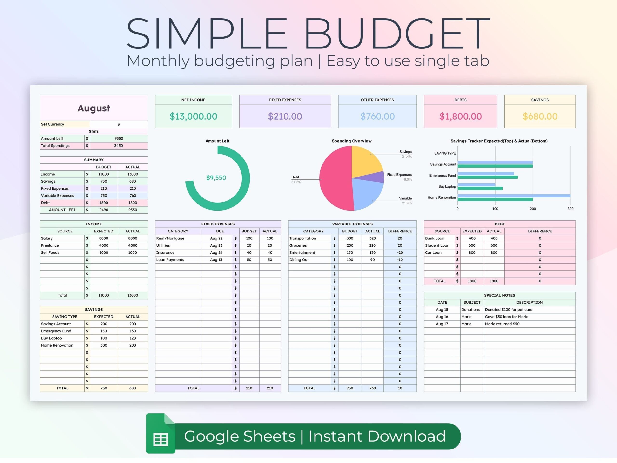Annual expense calendar used to plan yearly bills and savings