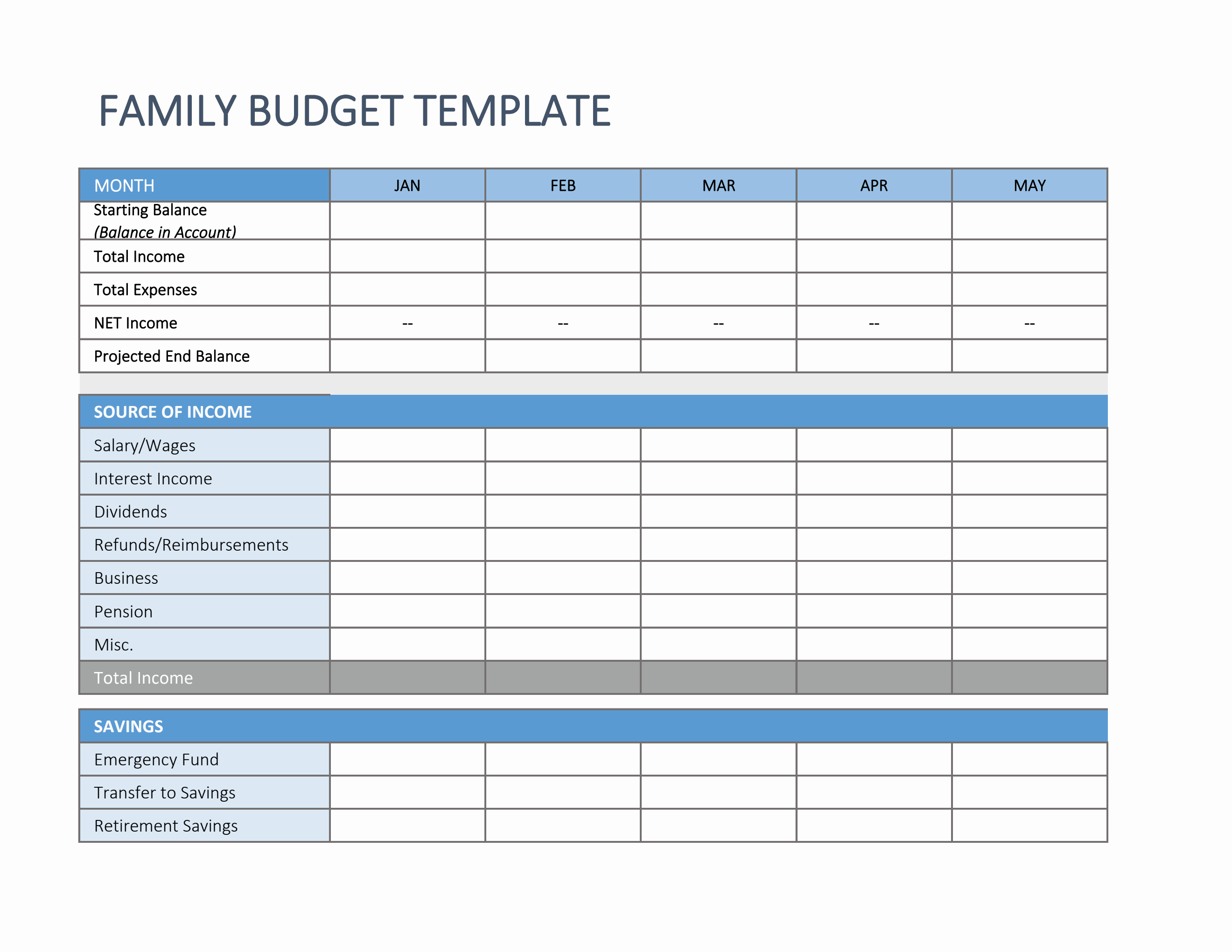 Calendar with exact bill due dates and automatic payment dates