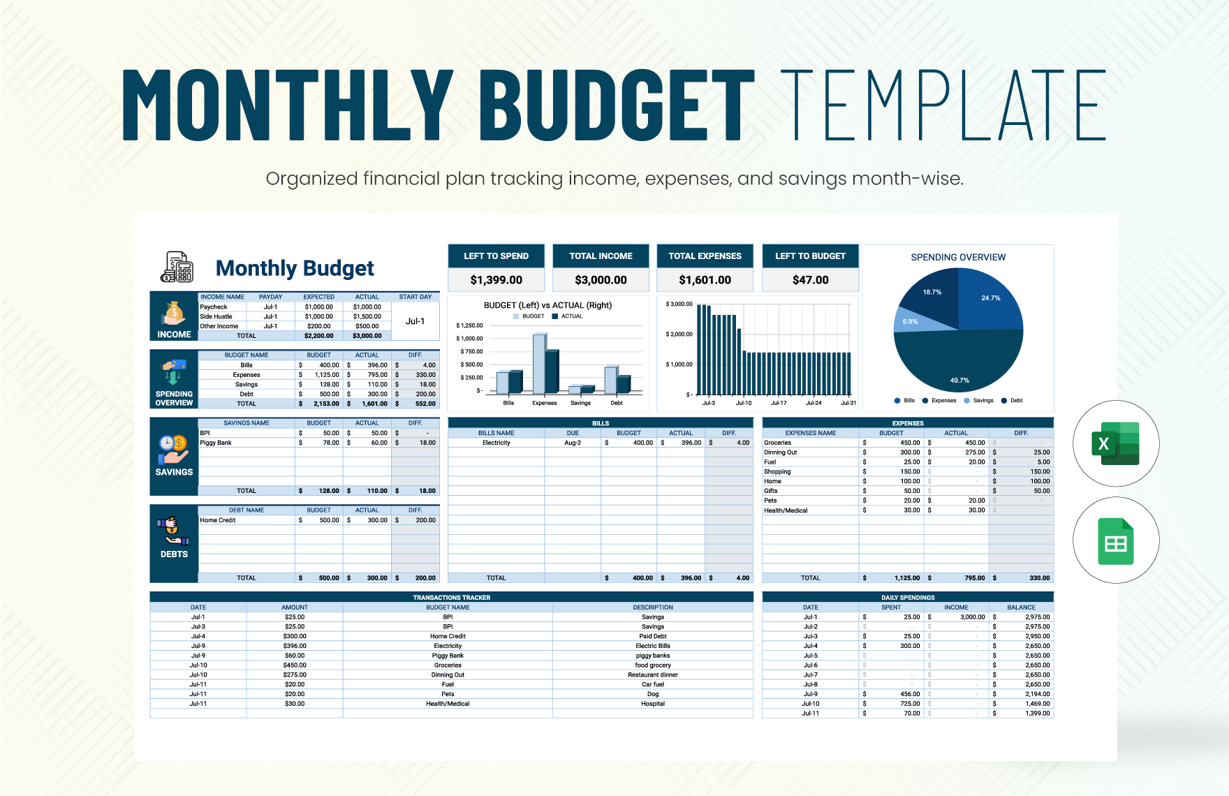 Bill calendar showing monthly due dates and payment planning