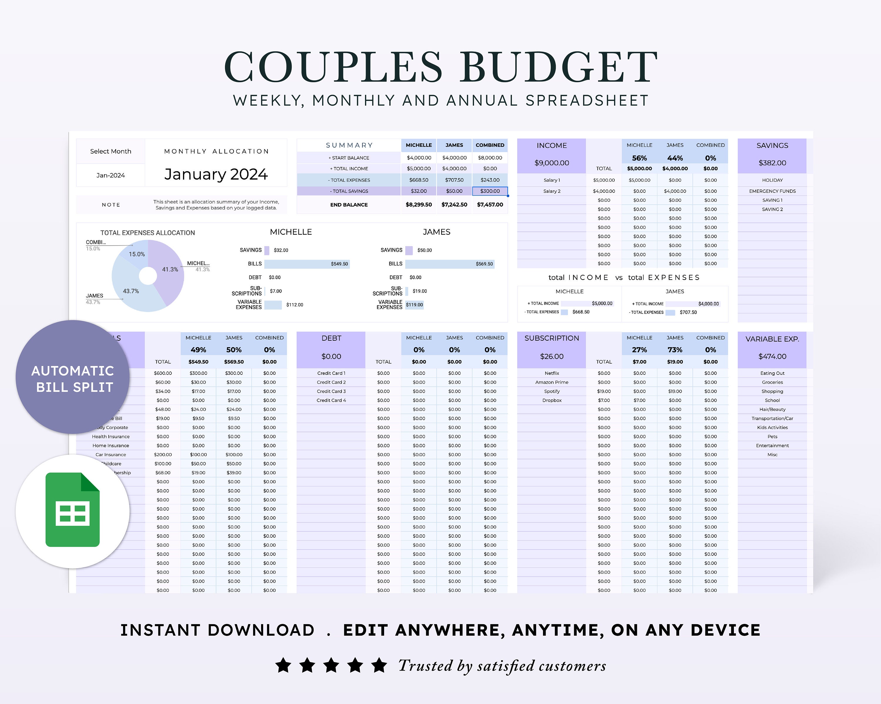 Annual expenses calendar used to plan sinking fund savings