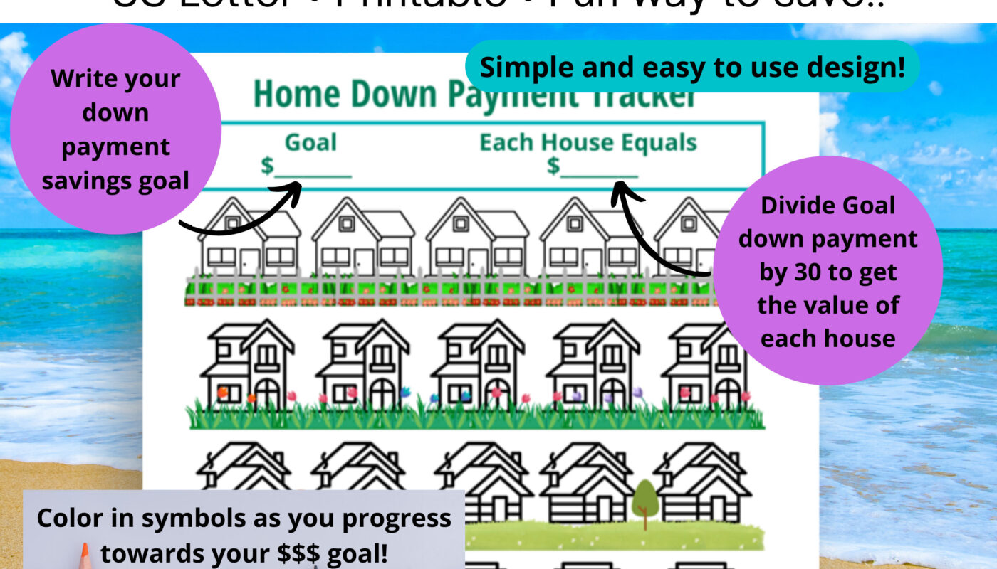 Down payment savings for comparing private mortgage insurance costs