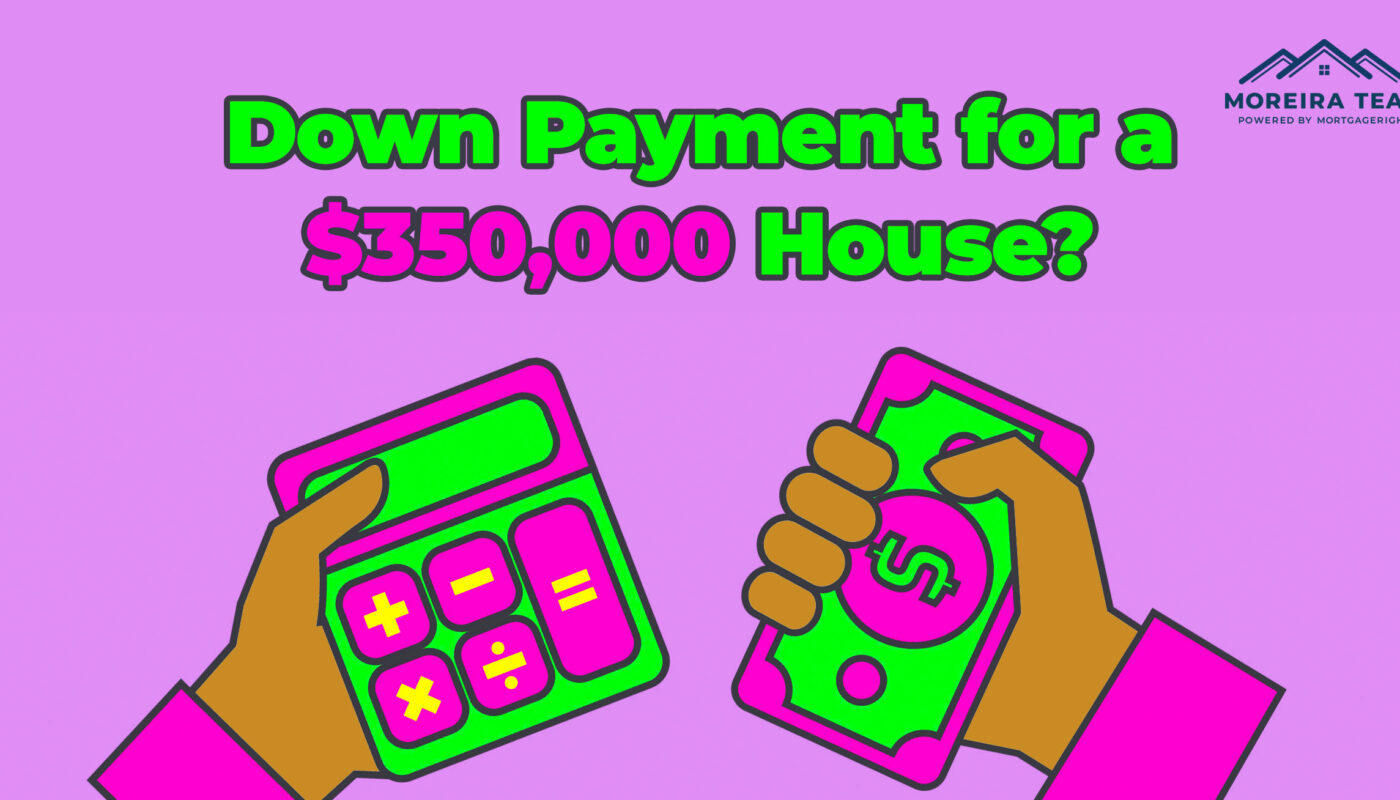 Down payment savings and home purchase budget calculator for mortgage insurance