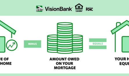 Home equity and house savings concept for mortgage escrow planning