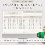 Monthly income and expense plan used to build a zero-based budget