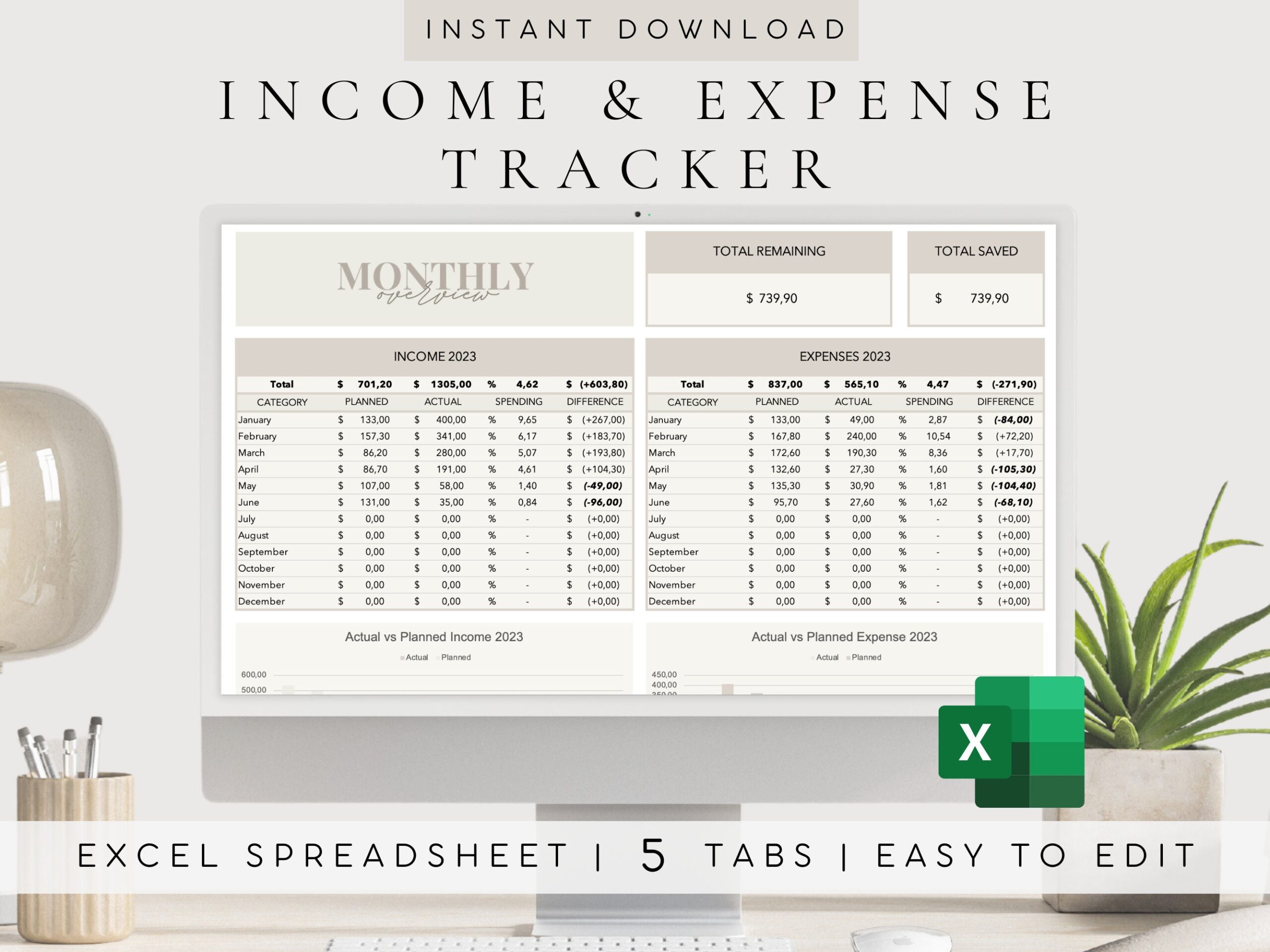 Monthly income and expense spreadsheet for irregular income budgeting