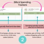 Zero-based budget planner with calculator and monthly expense categories