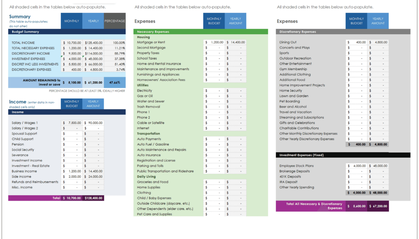 Homebuyer budget calculator, savings and house keys for estimating cash to close